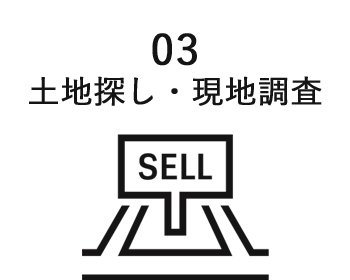 土地探し・現地調査